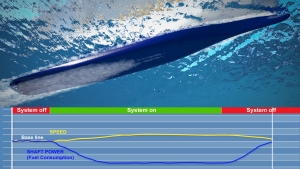 Cruise ship air lubrication graph